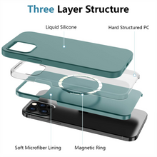 Load image into Gallery viewer, Xiwxi Magnetic Case Designed for iPhone 12 Pro Max Case
