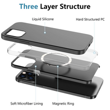 Load image into Gallery viewer, Xiwxi Magnetic Case Designed for iPhone 12 Mini Case
