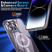 Load image into Gallery viewer, For iPhone 14 Pro Case,[Non Yellowing] Case 6.1&#39;&#39;-Clear

